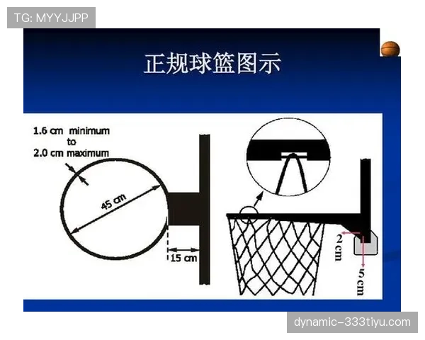 深入解析篮球规则中技术犯规的判定标准与具体处罚措施